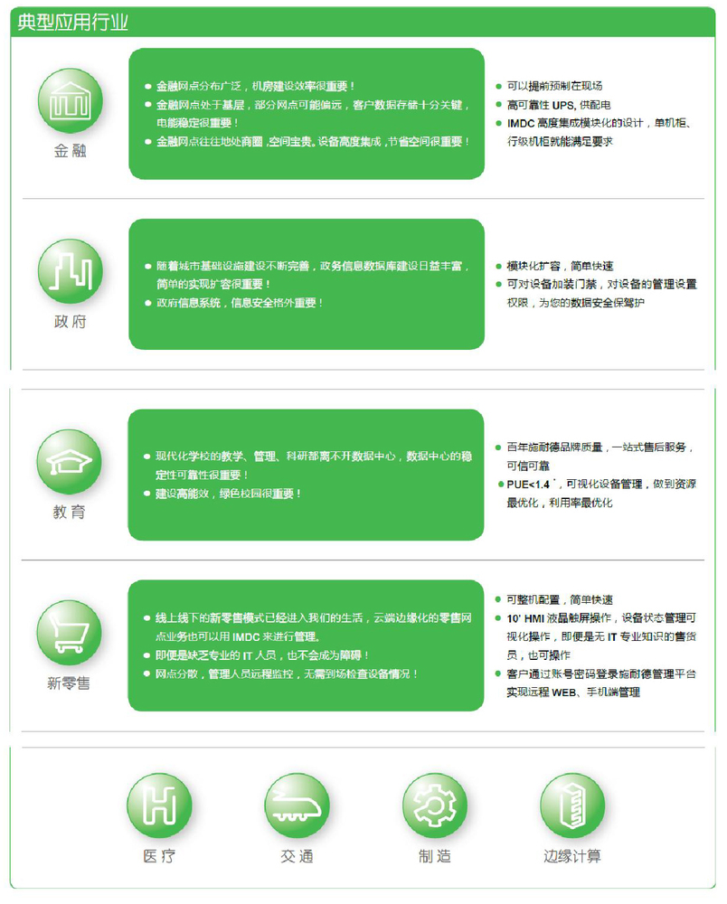 Microsoft Word - 施耐德IMDC ROW方案模板及技术规格书 2022 V1.2.jpg